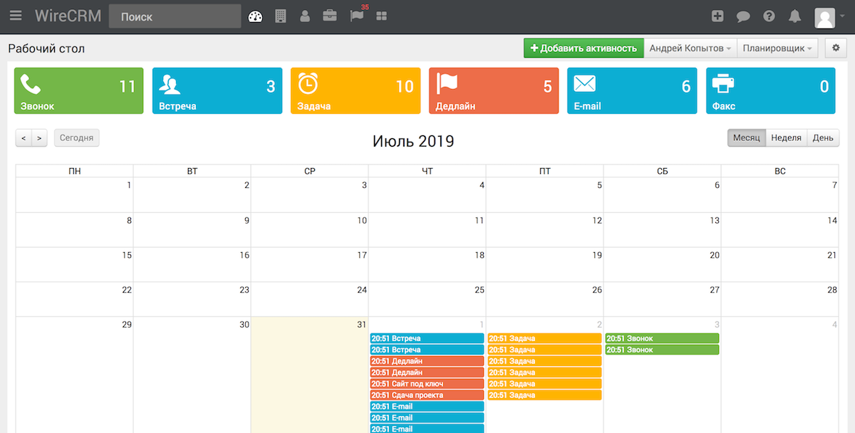 CRM — Концепция и Стратегия Управления Взаимоотношениями с Клиентами
